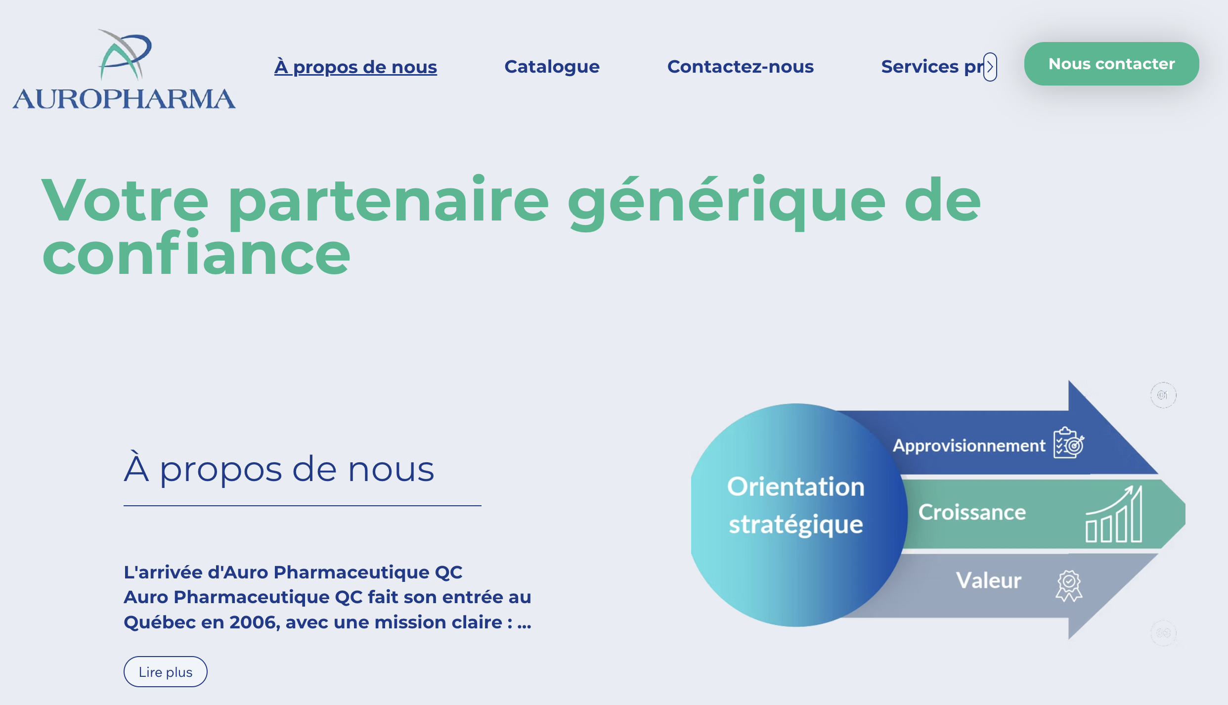 Création d'un site vitrine Auro Pharmaceutique